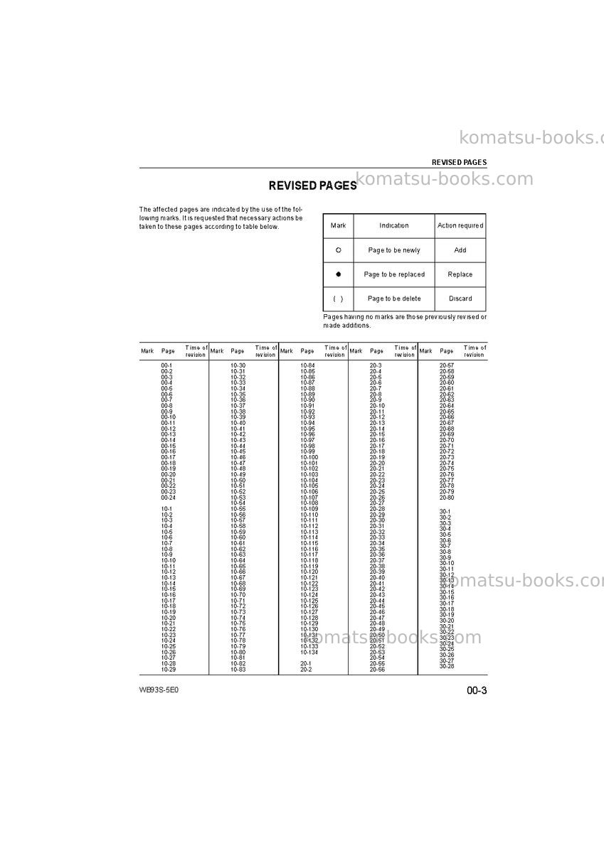 Komatsu wb93s-5ita-tier 3 Repair & maintenance cover Page 5