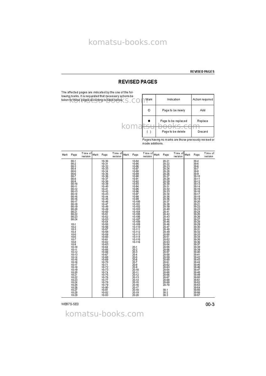 Komatsu wb97s-5ita-tier 3 Repair & maintenance cover Page 5