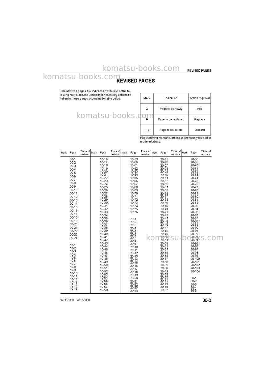 Komatsu wh613-1ita-tier 3 Repair & maintenance cover Page 5
