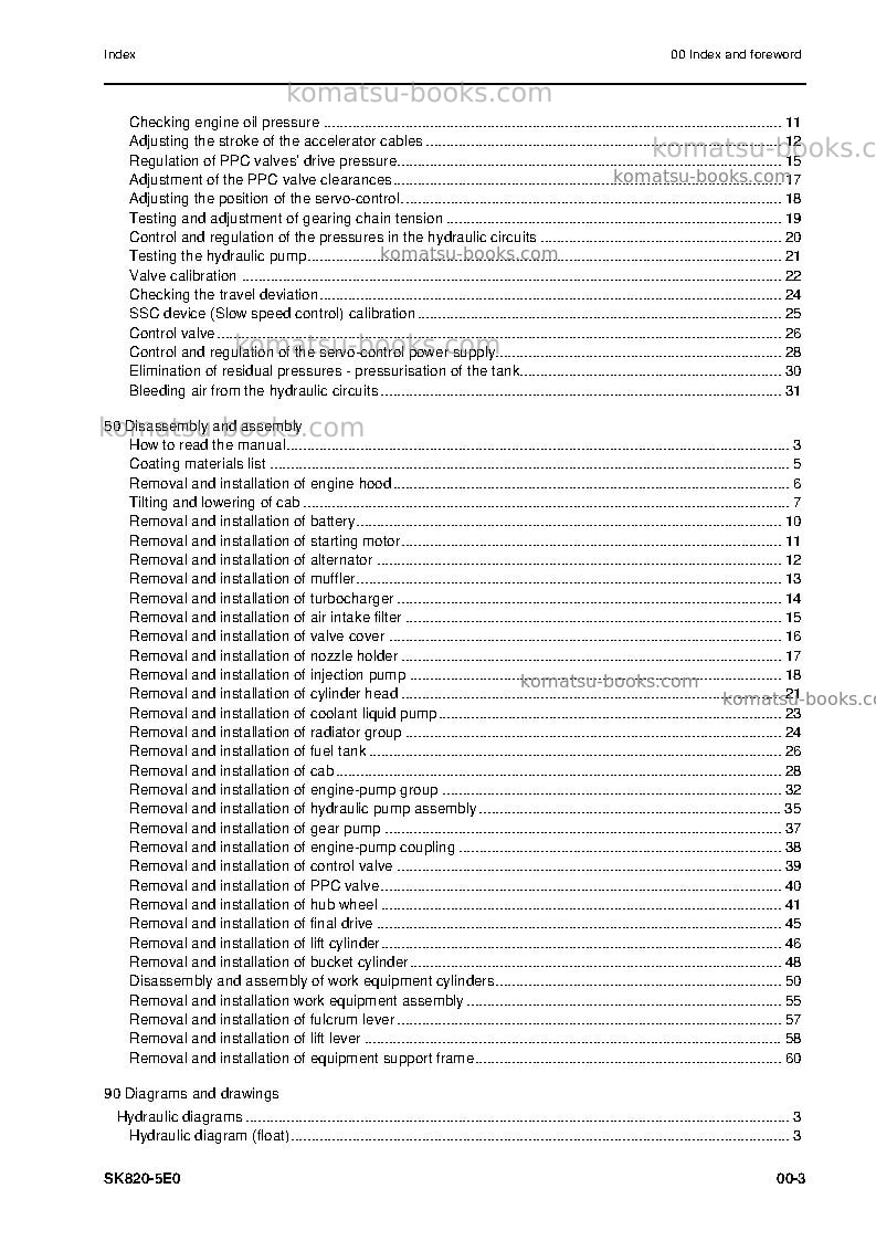 Komatsu sk820-5ita Repair & maintenance cover Page 5 Komatsu sk820-5ita Repair & maintenance cover Page 5