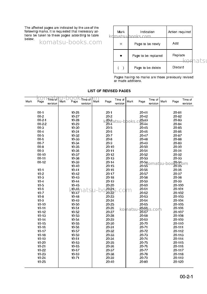 Komatsu pw95-1ita Repair & maintenance cover Page 5 Komatsu pw95-1ita Repair & maintenance cover Page 5
