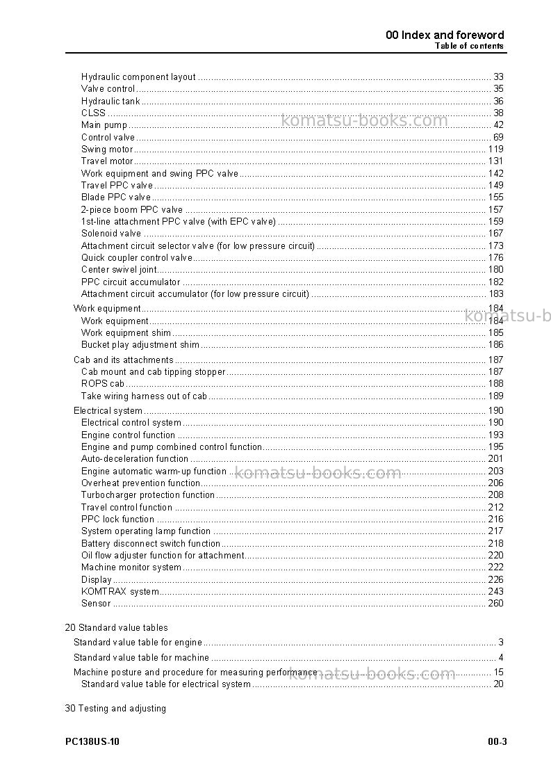 Komatsu pc138us-10ita Repair & maintenance cover Page 5