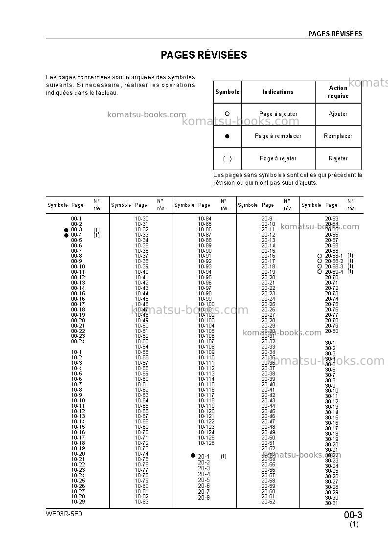 Komatsu wb93r-5ita-tier 3 Réparation et maintenance couverture Page 5 Komatsu wb93r-5ita-tier 3 Réparation et maintenance couverture Page 5