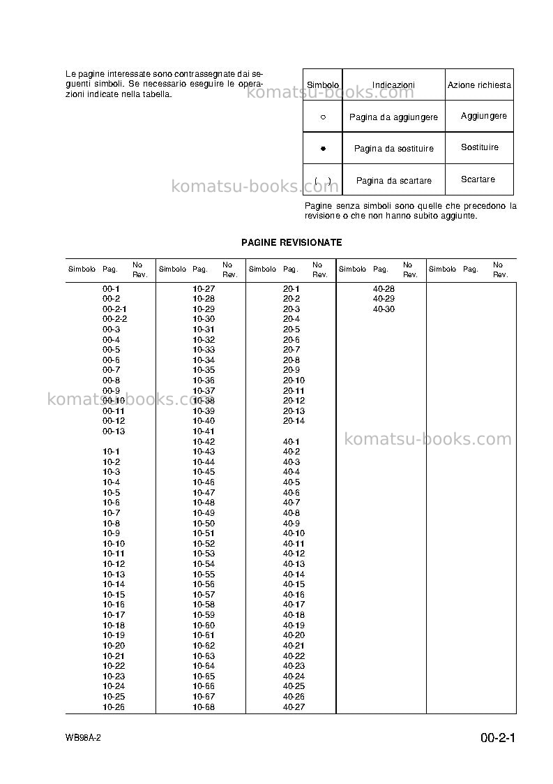 Komatsu wb98a-2ita Riparazione e manutenzione copertina Pagina 5