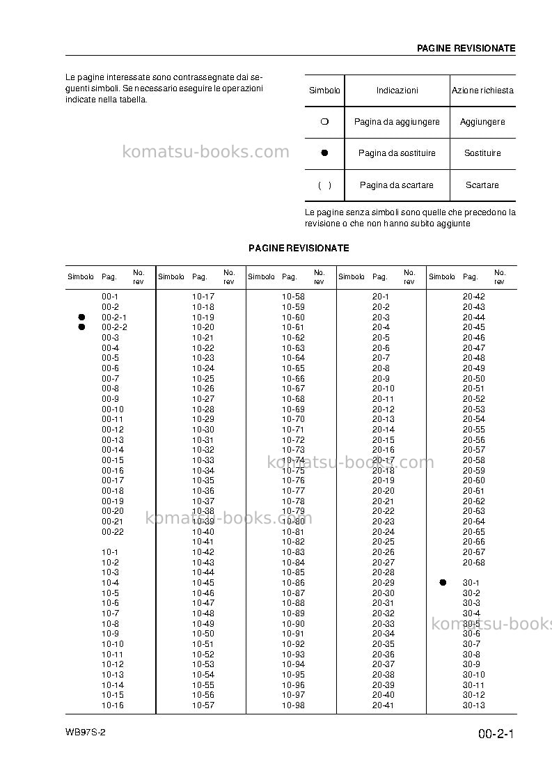 Komatsu wb97s-2ita Repair & maintenance cover Page 5 Komatsu wb97s-2ita Repair & maintenance cover Page 5