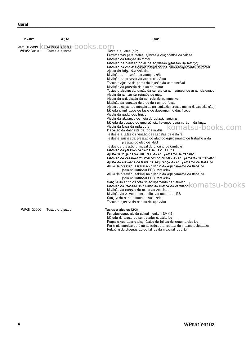 Komatsu d61ex-15bra Reparo e manutenção capa Página 5 Komatsu d61ex-15bra Reparo e manutenção capa Página 5
