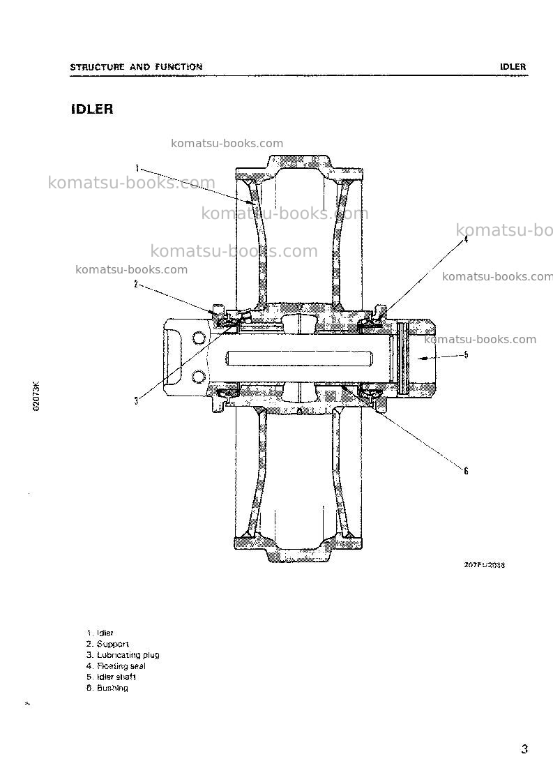 Komatsu pc300lc-3gbr Repair & maintenance cover Page 5
