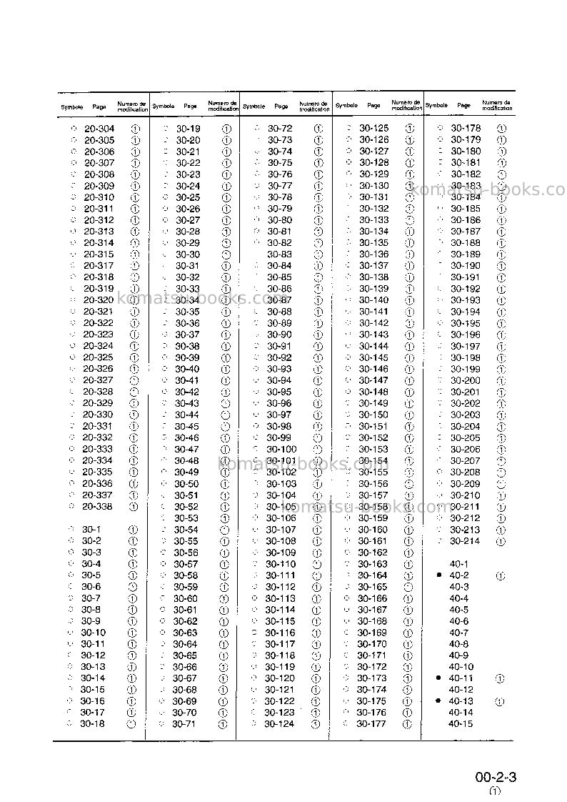 Komatsu hd325-6jpn Réparation et maintenance couverture Page 5