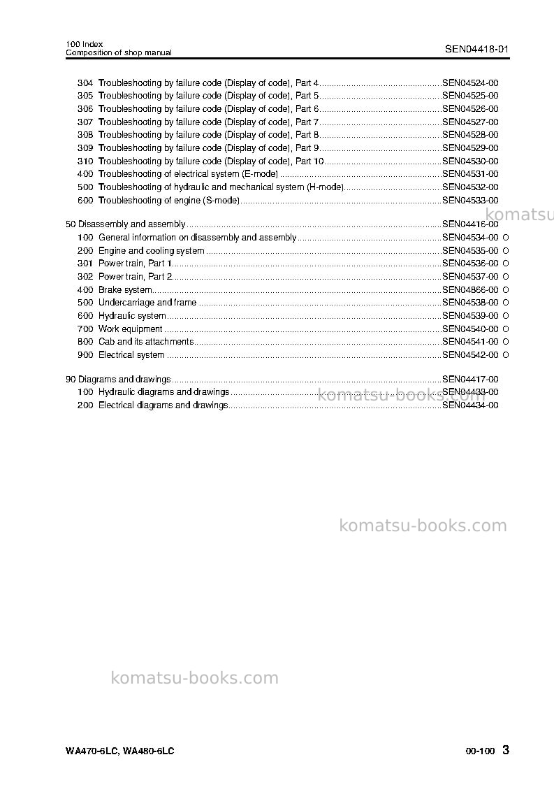 Komatsu wa470-6deu-lc Repair & maintenance cover Page 5