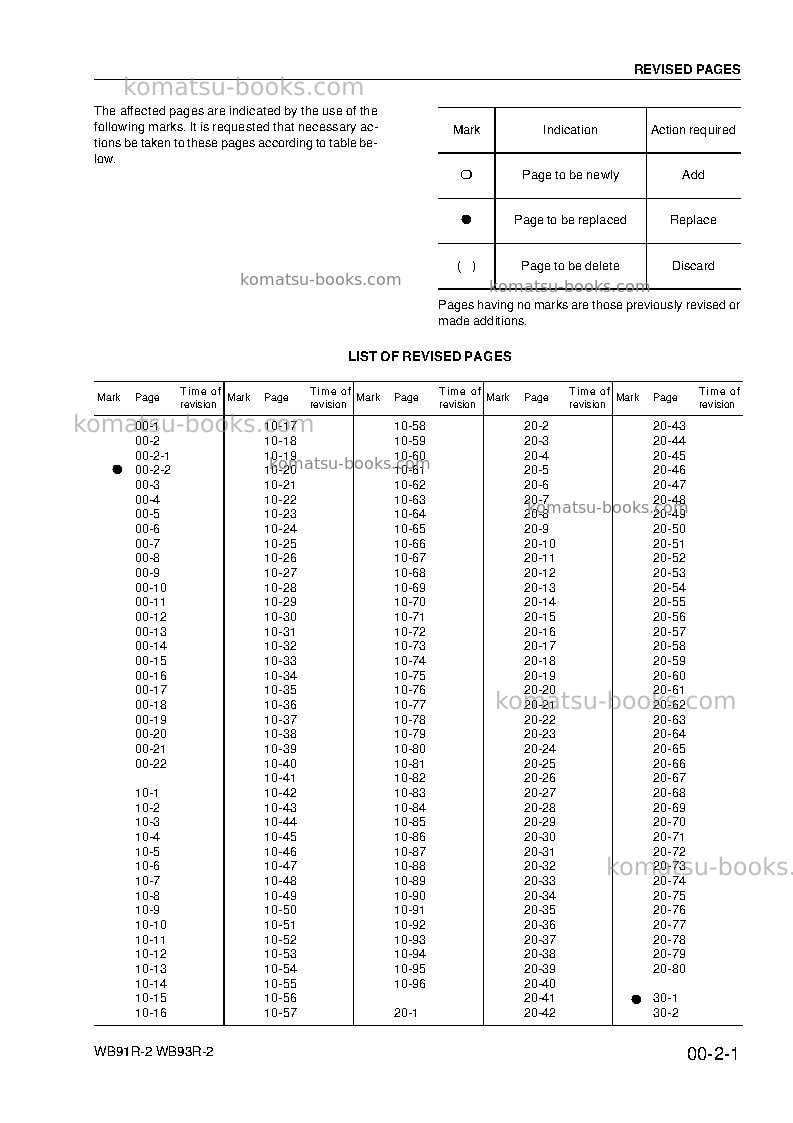 Komatsu wb93r-2ita Repair & maintenance cover Page 5