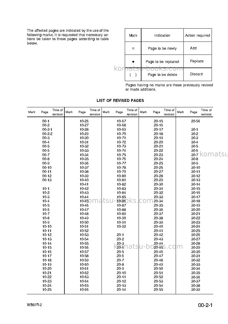Komatsu wb97r-2ita Repair & maintenance cover Page 5