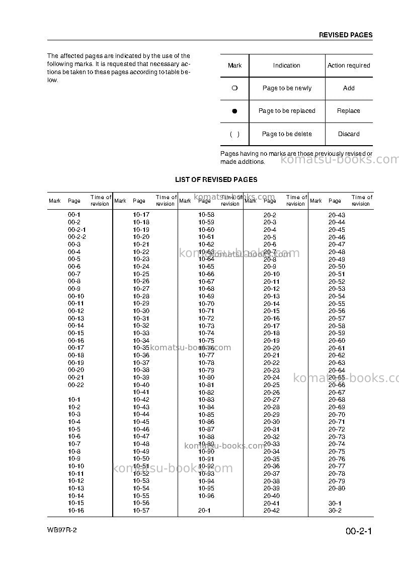 Komatsu wb97r-2ita Repair & maintenance cover Page 5 Komatsu wb97r-2ita Repair & maintenance cover Page 5
