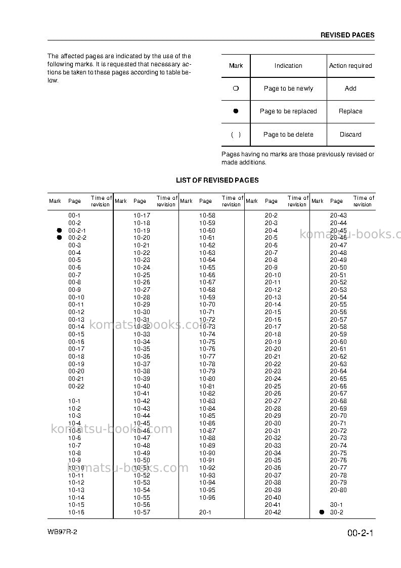 Komatsu wb97r-2ita Repair & maintenance cover Page 5