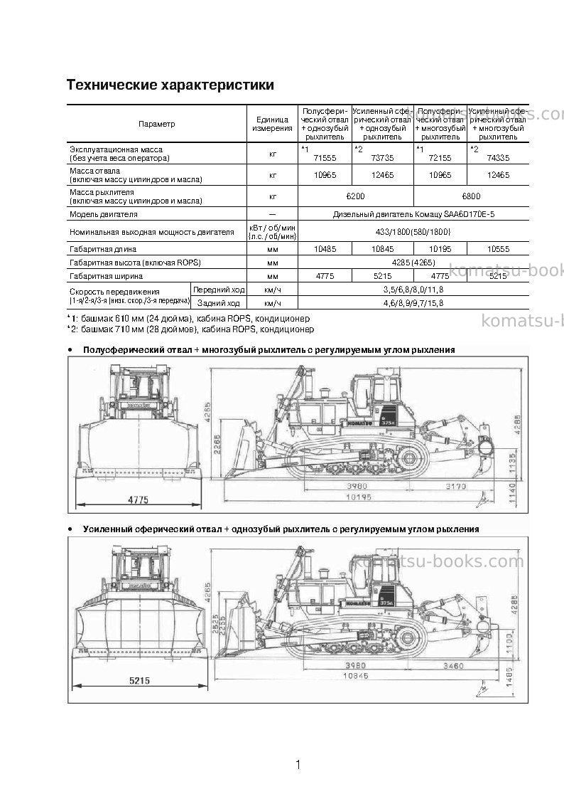Komatsu d375a-6jpn--40c degree for cis Инструкция по сборке в полевых условиях обложка Страница 6