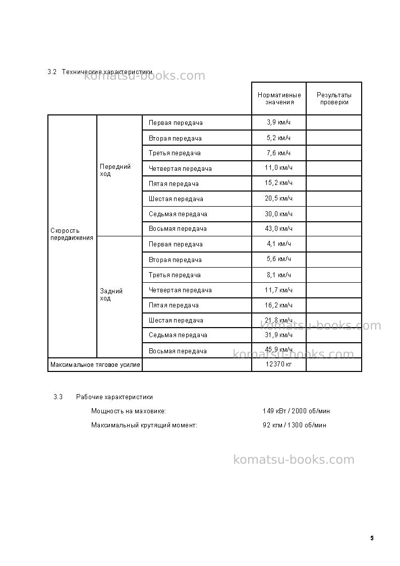 Komatsu gd705a-4jpn--40c degree Руководство по эксплуатации обложка Страница 6