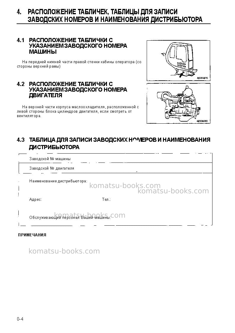 Komatsu pc800-6jpn Руководство по эксплуатации обложка Страница 6