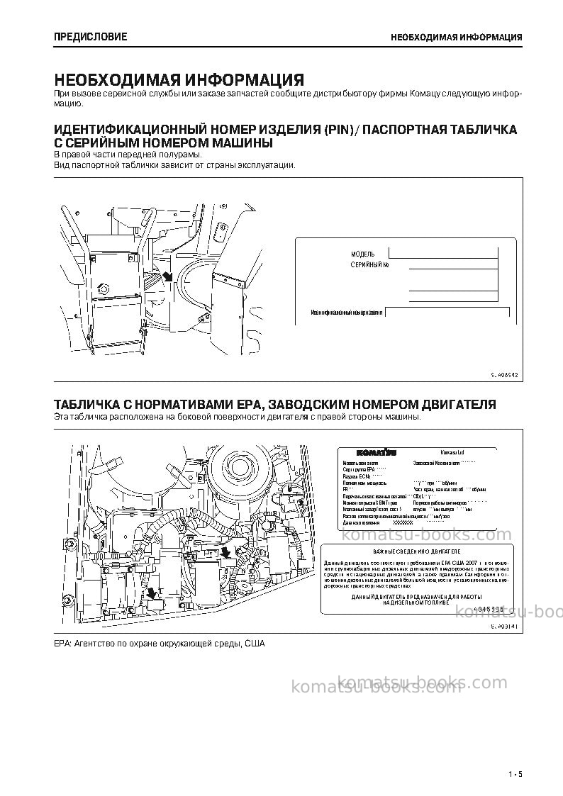 Komatsu wa320-6jpn Руководство по эксплуатации обложка Страница 6