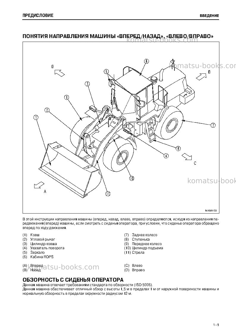 Komatsu wa380-6jpn Руководство по эксплуатации обложка Страница 6