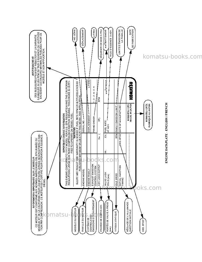 Komatsu pc400hd-6usa-lk Operation manual cover Page 6 Komatsu pc400hd-6usa-lk Operation manual cover Page 6
