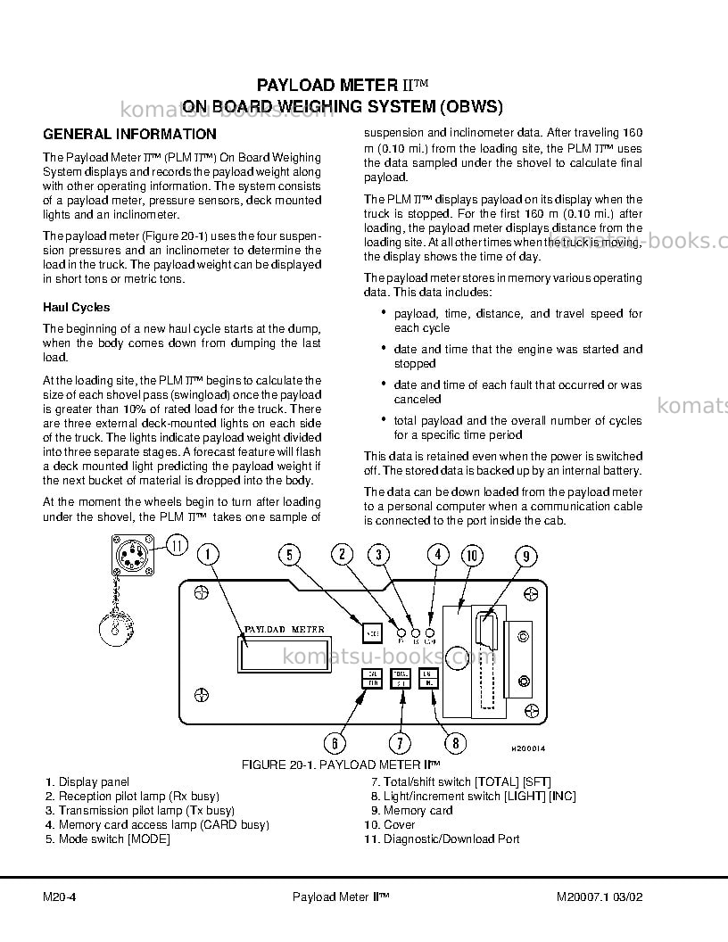 Komatsu plm iiusa Operation manual cover Page 6