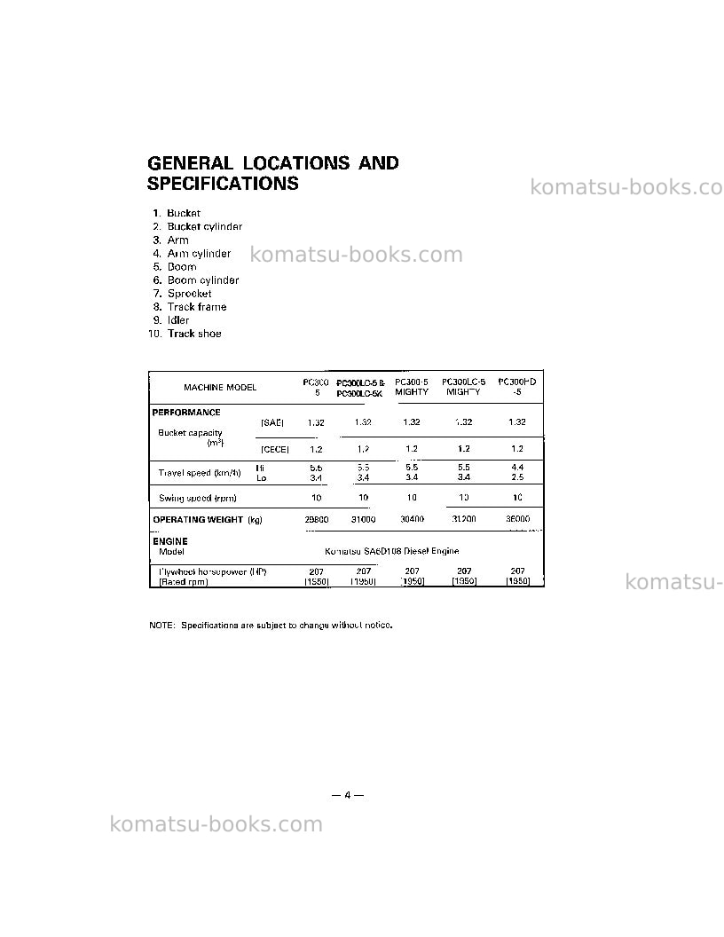 Komatsu pc300hd-5jpn Operation manual cover Page 6 Komatsu pc300hd-5jpn Operation manual cover Page 6