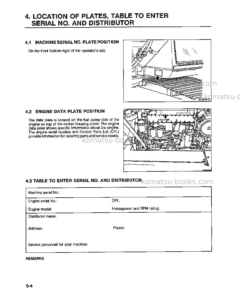 Komatsu pc400lc-5usa-lc Operation manual cover Page 6 Komatsu pc400lc-5usa-lc Operation manual cover Page 6