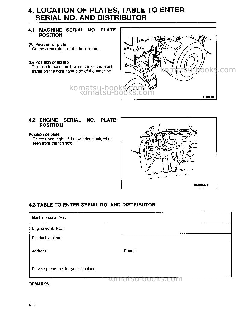 Komatsu wa320-3jpn-l Operation manual cover Page 6 Komatsu wa320-3jpn-l Operation manual cover Page 6