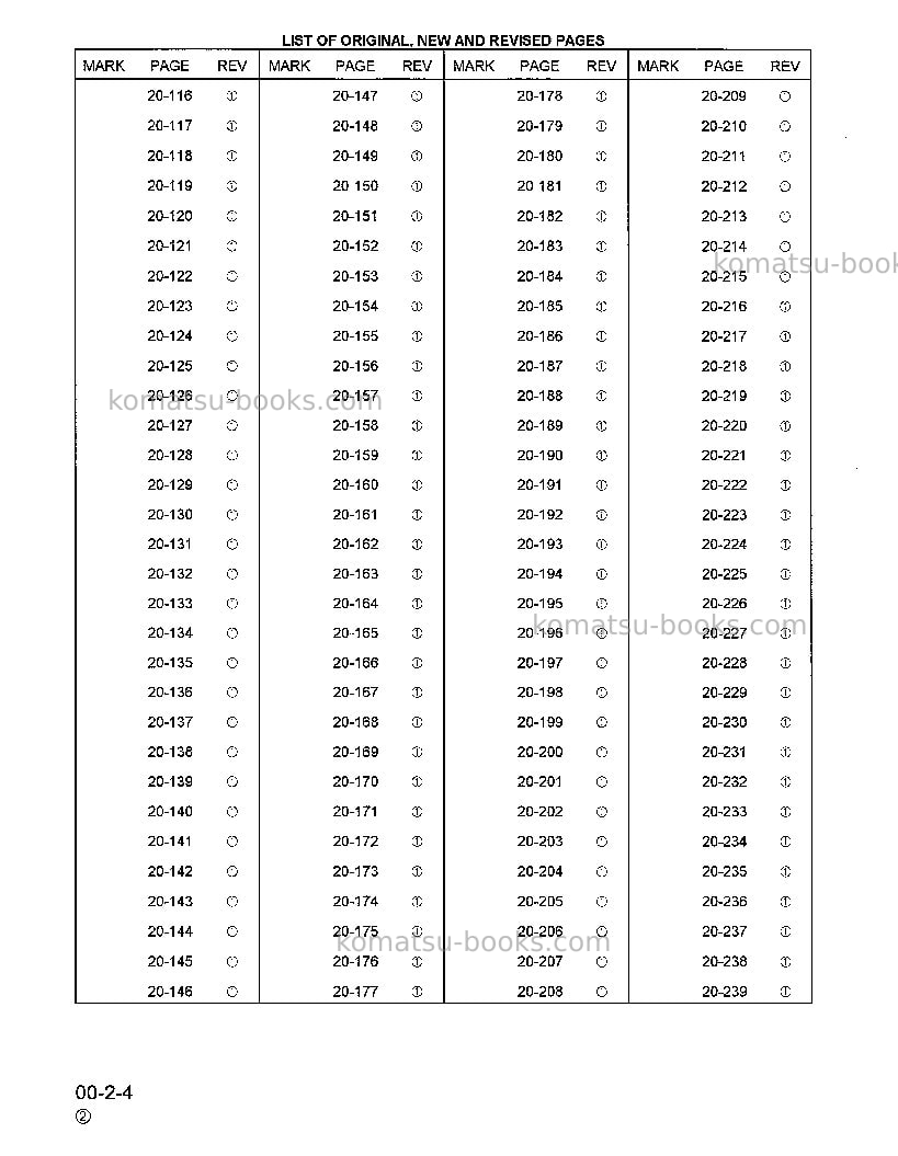 Komatsu pc250lc-6usa-lc Repair & maintenance cover Page 6