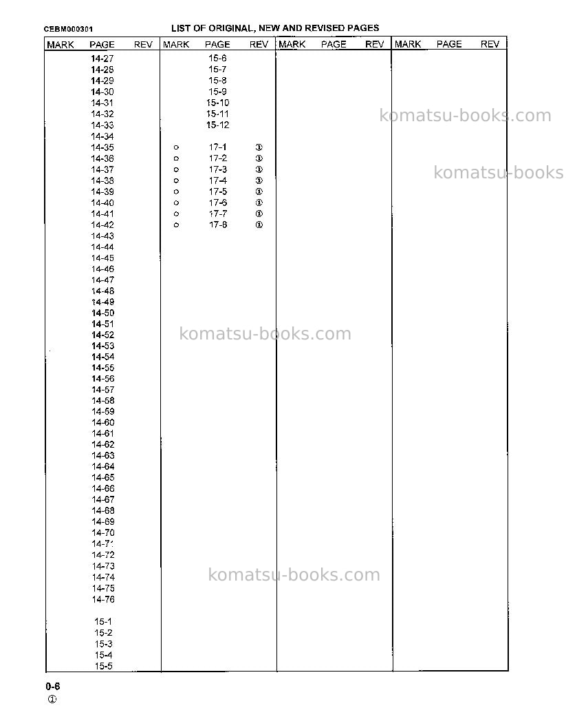 Komatsu d32e-1usa Repair & maintenance cover Page 6 Komatsu d32e-1usa Repair & maintenance cover Page 6