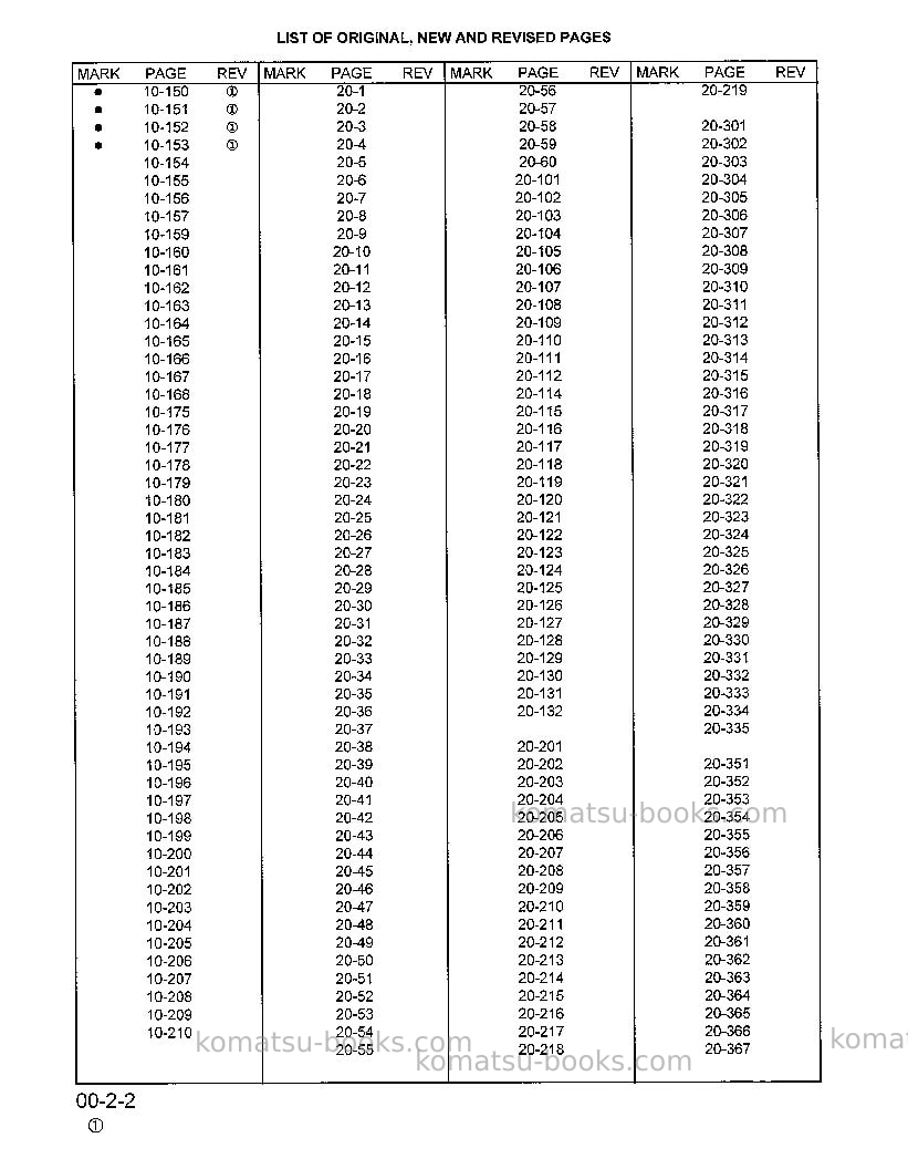 Komatsu wa450-3usa-l Repair & maintenance cover Page 6