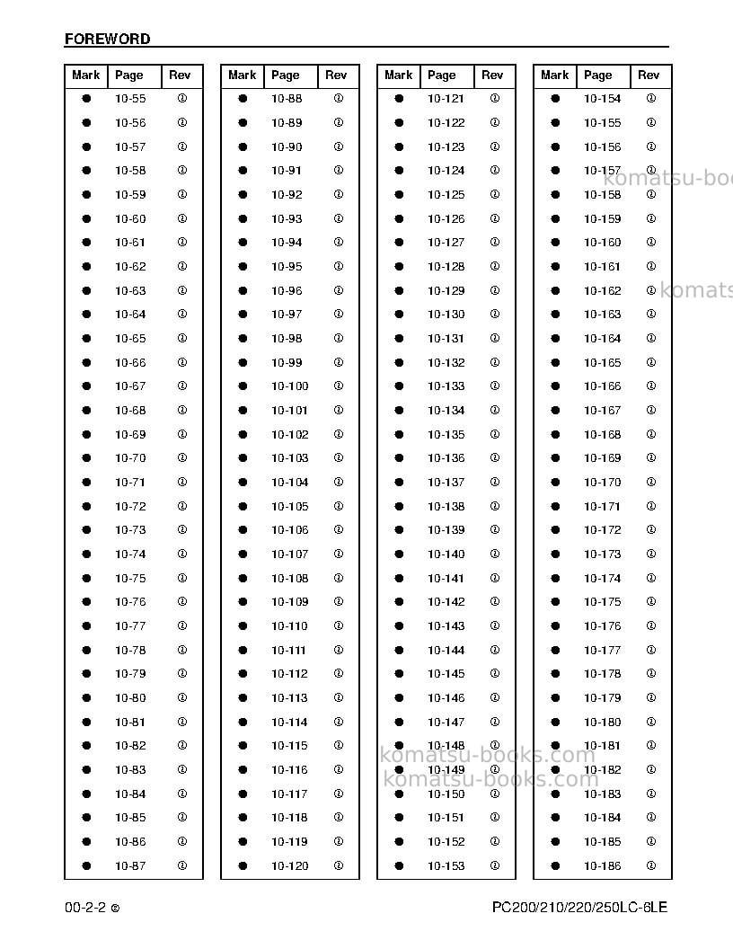 Komatsu pc250lc-6usa-le Repair & maintenance cover Page 6 Komatsu pc250lc-6usa-le Repair & maintenance cover Page 6