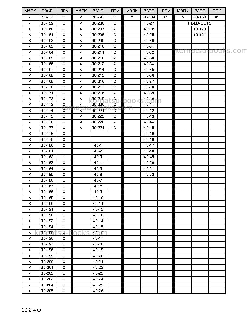 Komatsu wa180l-3jpn Repair & maintenance cover Page 6 Komatsu wa180l-3jpn Repair & maintenance cover Page 6