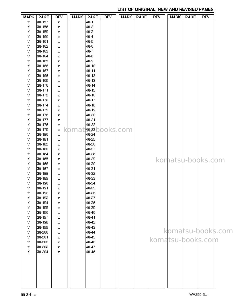 Komatsu wa250-3usa-l Repair & maintenance cover Page 6