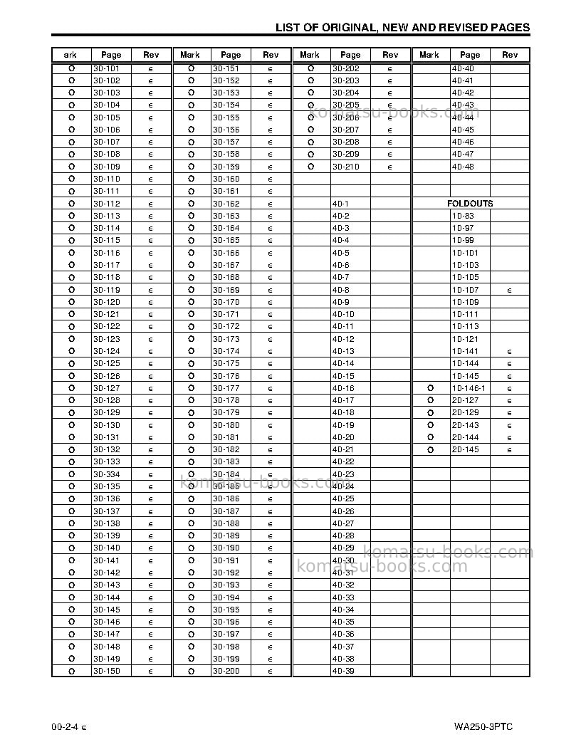 Komatsu wa250pt-3jpn Repair & maintenance cover Page 6 Komatsu wa250pt-3jpn Repair & maintenance cover Page 6