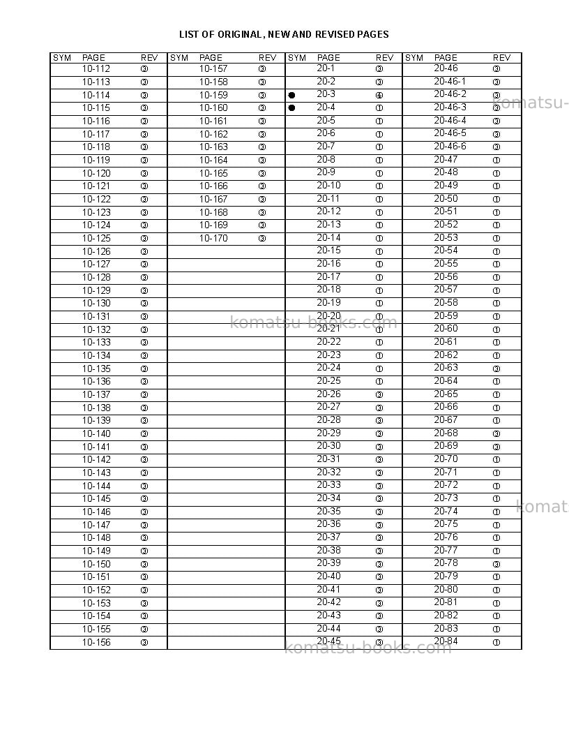 Komatsu gd750a-1usa Repair & maintenance cover Page 6
