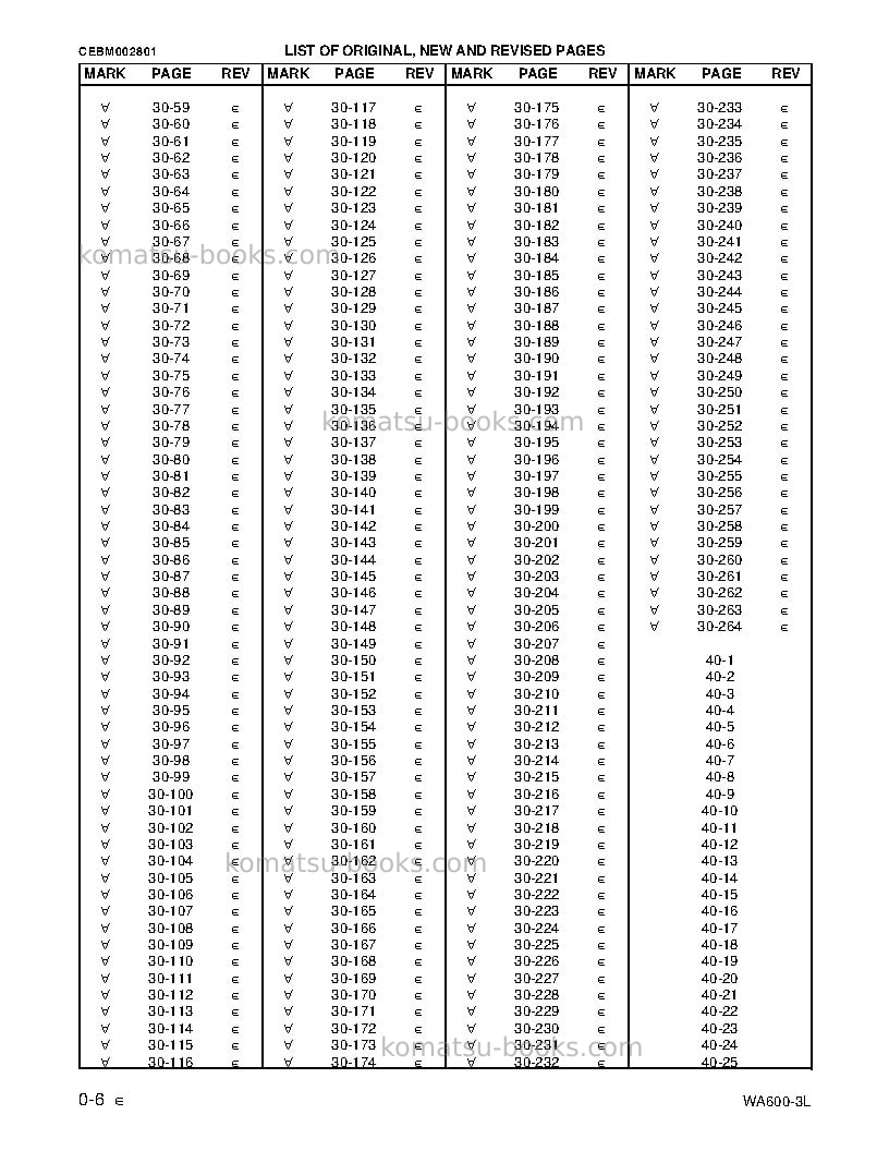Komatsu wa600-3usa-l Repair & maintenance cover Page 6