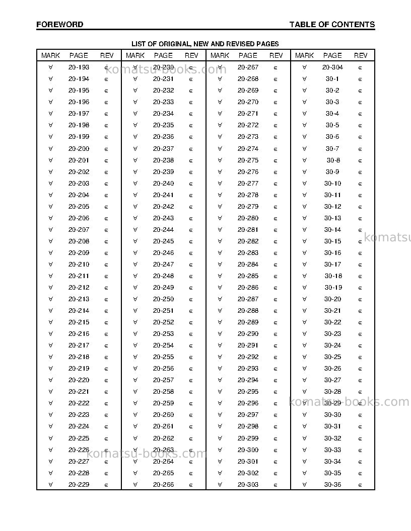 Komatsu pc270lc-6usa-le Repair & maintenance cover Page 6