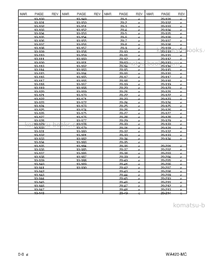 Komatsu wa420-3usa-mc Repair & maintenance cover Page 6