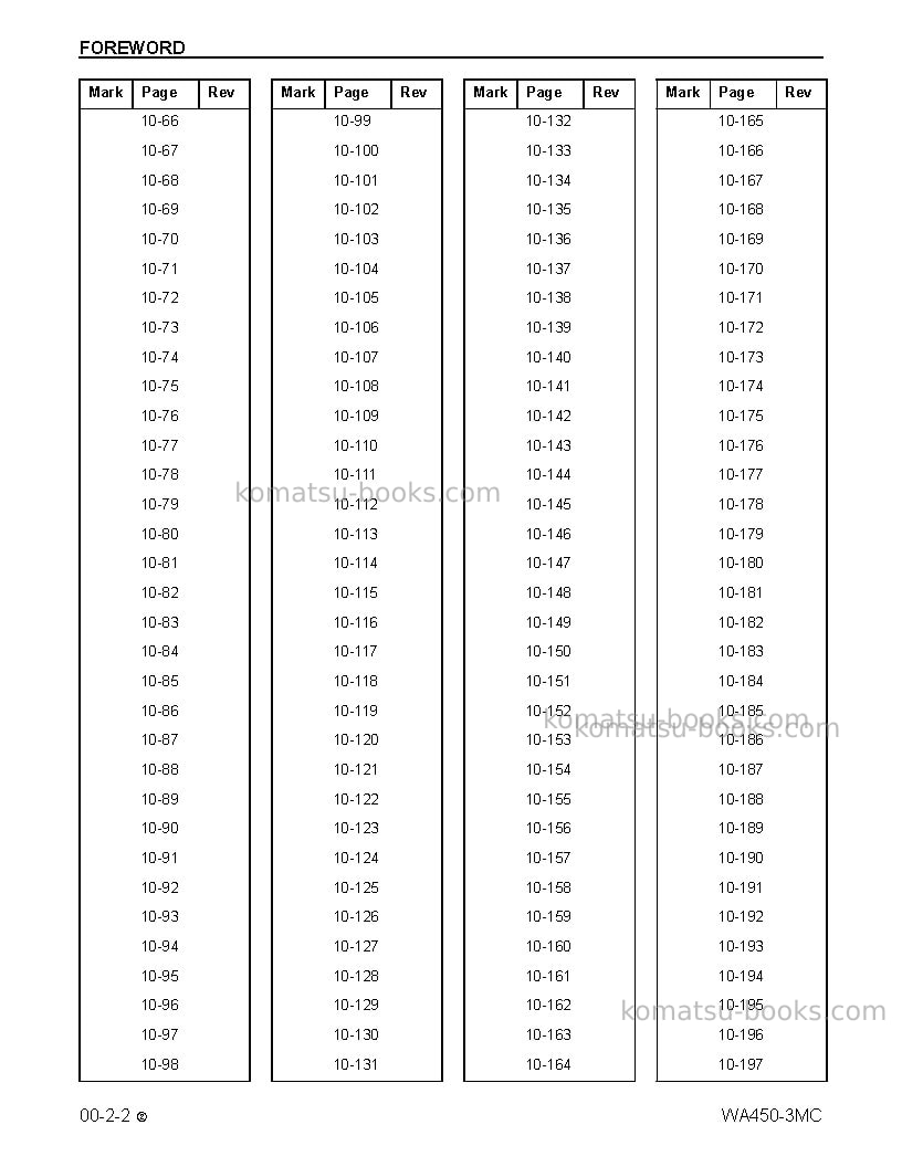 Komatsu wa450-3usa-mc Repair & maintenance cover Page 6