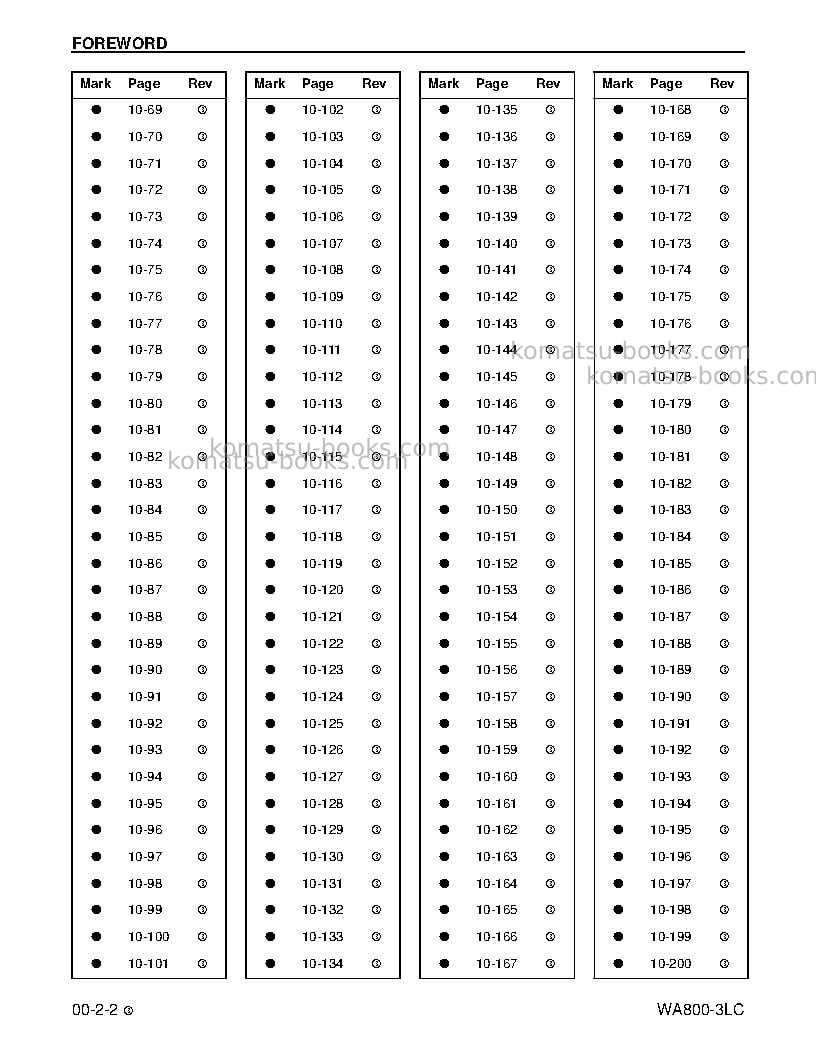 Komatsu wa800-3usa-lc Repair & maintenance cover Page 6