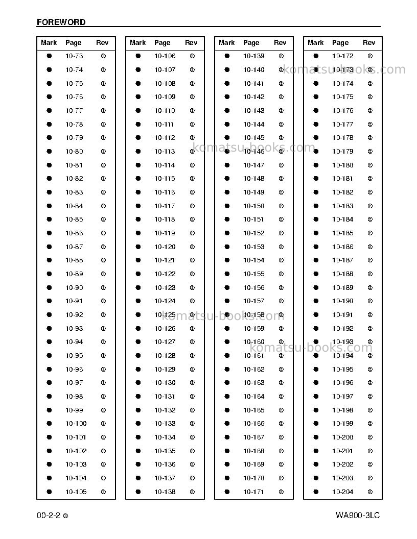 Komatsu wa700-3usa-l Repair & maintenance cover Page 6