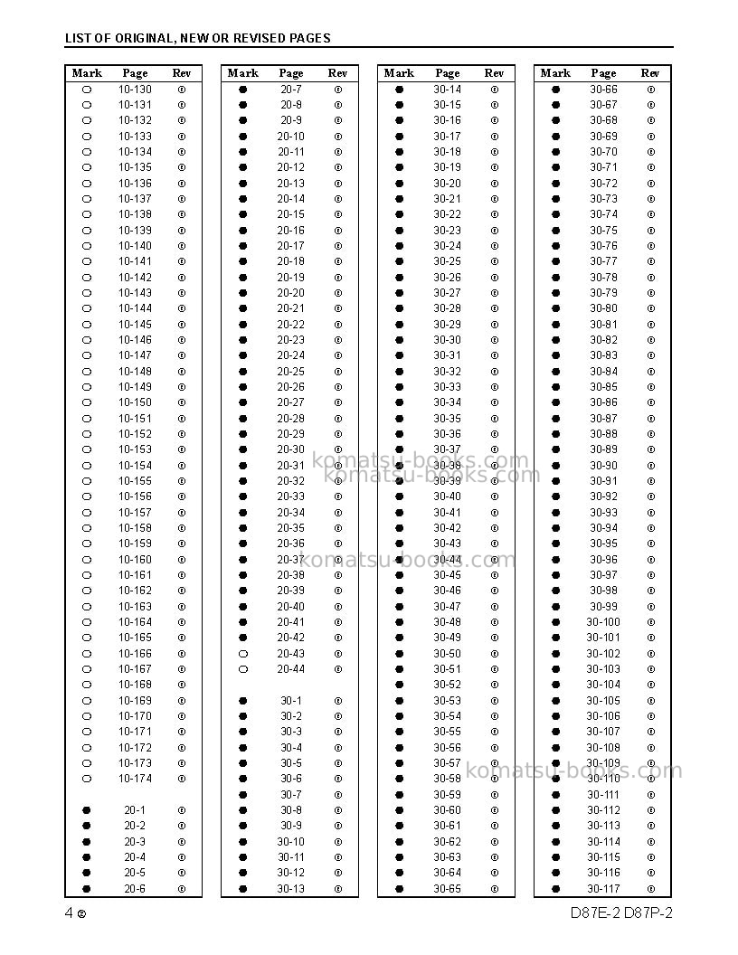 Komatsu d87e-2usa Repair & maintenance cover Page 6