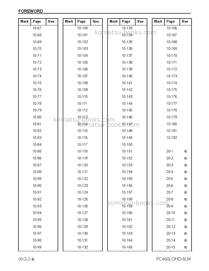 Komatsu pc400lc-6usa-lm Repair & maintenance cover Page 6 Komatsu pc400lc-6usa-lm Repair & maintenance cover Page 6