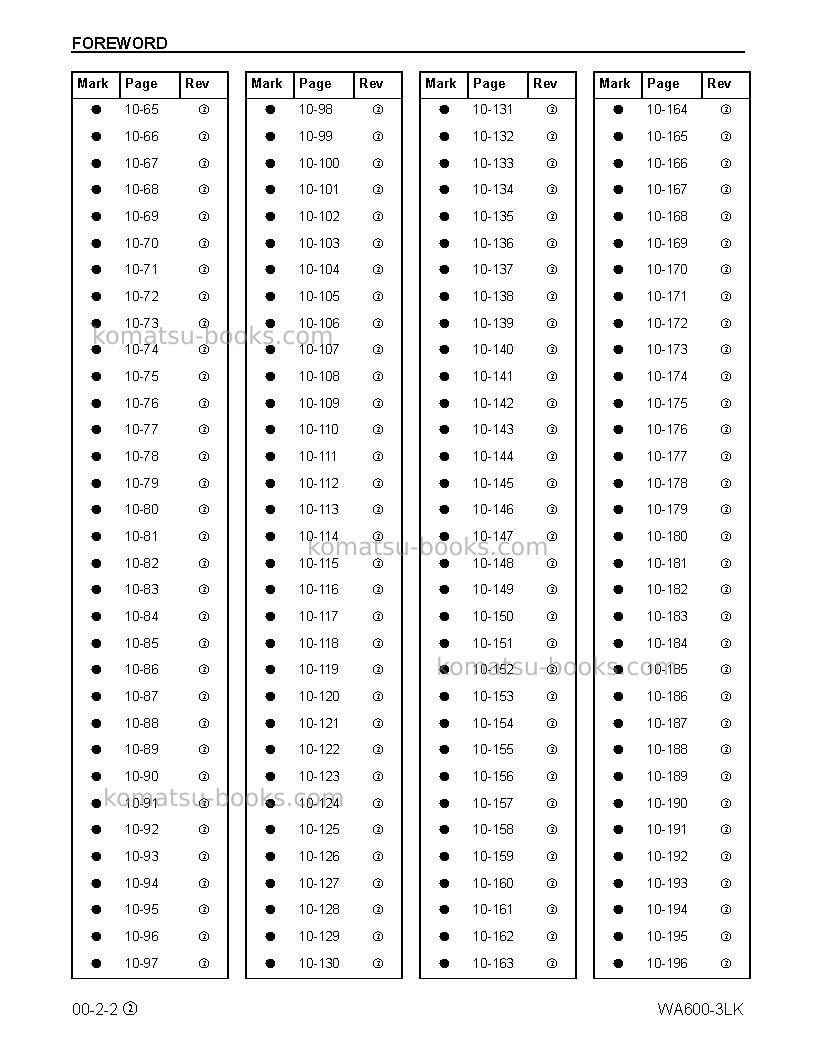 Komatsu wa600-3usa-lk Repair & maintenance cover Page 6