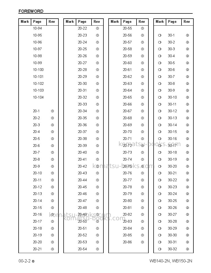 Komatsu wb140-2usa-n Repair & maintenance cover Page 6 Komatsu wb140-2usa-n Repair & maintenance cover Page 6