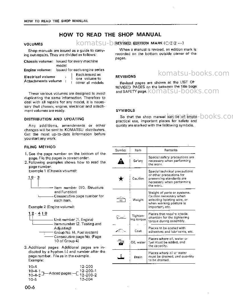 Komatsu pc300lc-5jpn Repair & maintenance cover Page 6 Komatsu pc300lc-5jpn Repair & maintenance cover Page 6