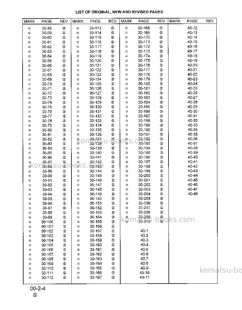Komatsu pc300lc-6usa-lc Repair & maintenance cover Page 6 Komatsu pc300lc-6usa-lc Repair & maintenance cover Page 6