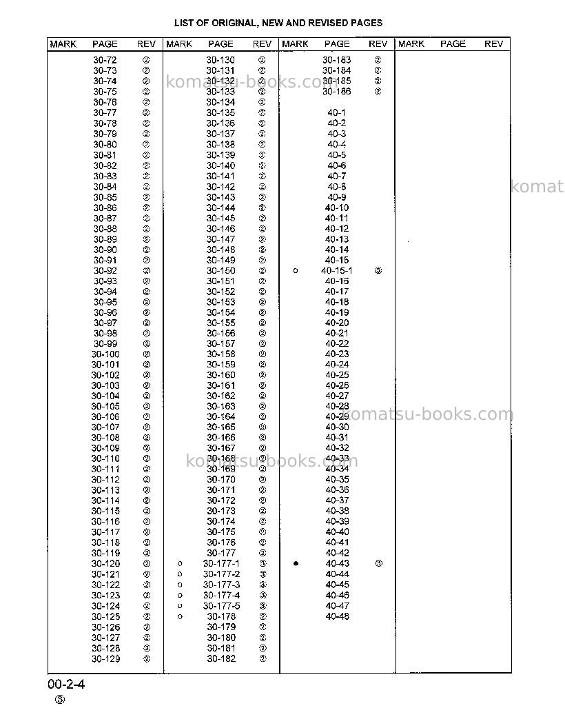 Komatsu pc400hd-6usa-lc Repair & maintenance cover Page 6 Komatsu pc400hd-6usa-lc Repair & maintenance cover Page 6