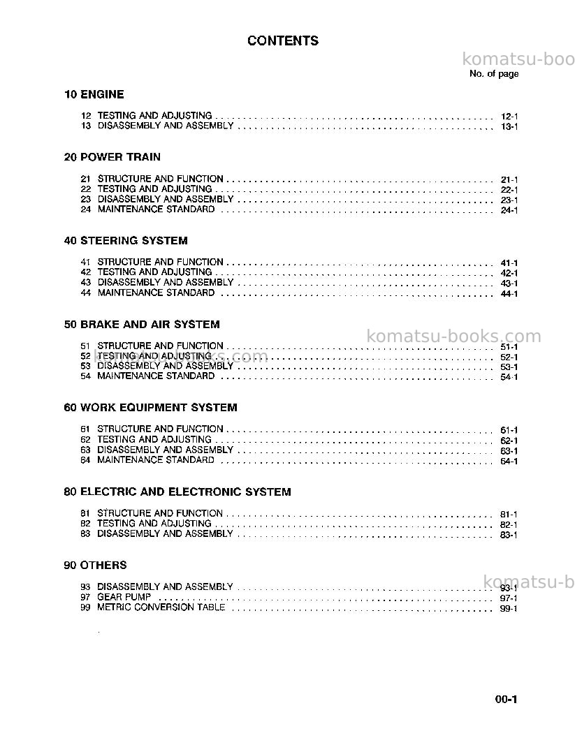 Komatsu wa380-1jpn-lc Repair & maintenance cover Page 6