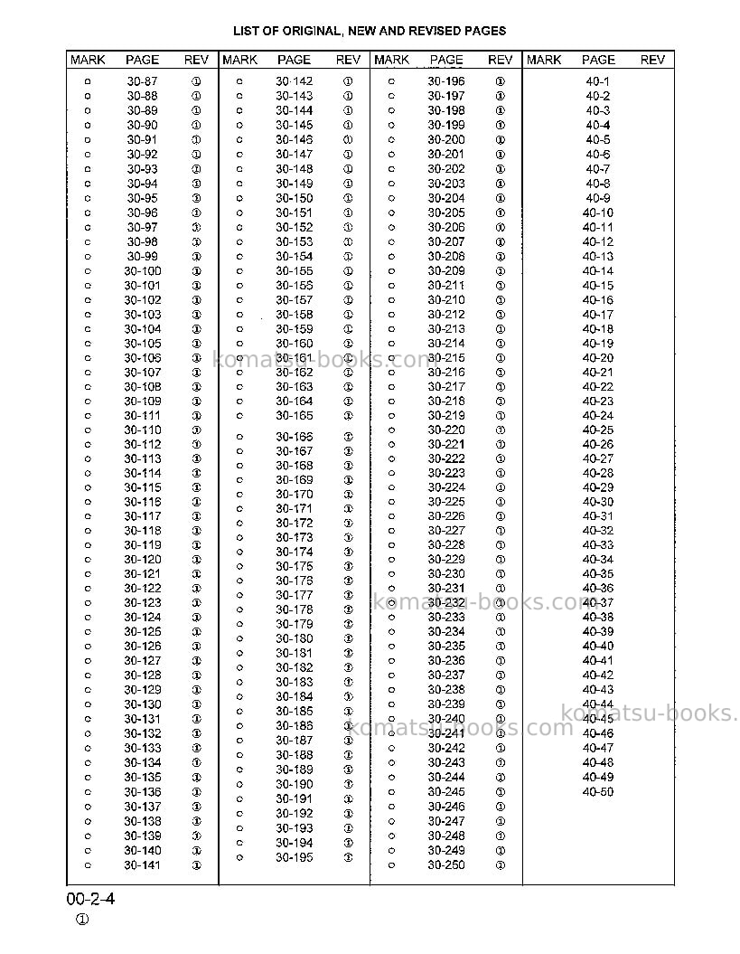 Komatsu wa380-3usa-l Repair & maintenance cover Page 6